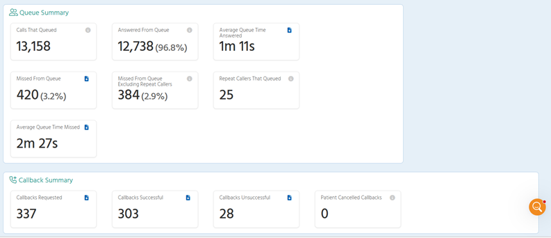Xon Queue And Callback Summary April 2026